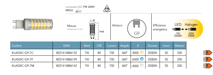 Lampadina LED attacco G9 7W 700 lumen resa 53W Lampadina LED attacco G9 7W 700 lumen resa 53W